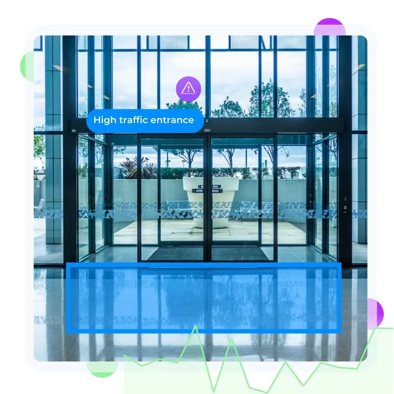 icetana AI analytics - track customer behaviour